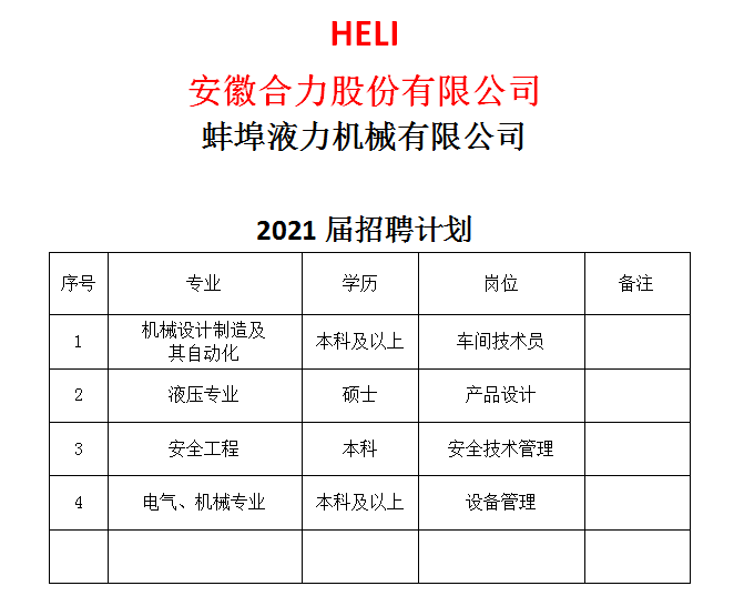 2021招聘計劃.png