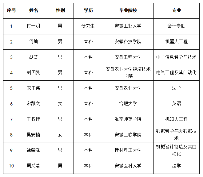 clipbord_1716974496637.png clipbord_1716974496637.png