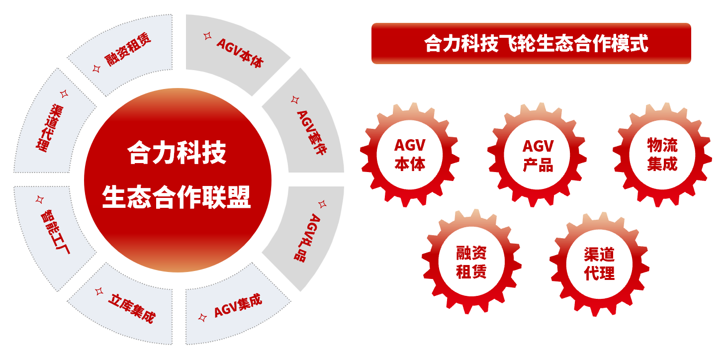 圖片4.png 圖片4.png